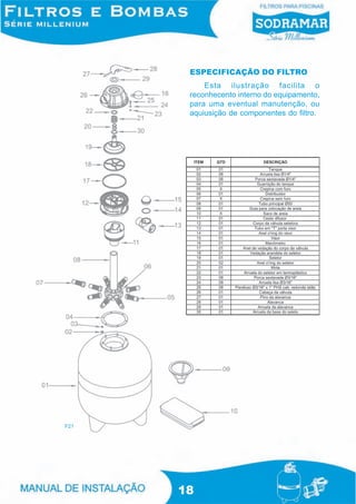 ESPECIFICAÇÃO DO FILTRO
           Esta ilustração facilita o
       reconhecento interno do equipamento,
       para uma eventual manutenção, ou
       aquiusição de componentes do filtro.




F21




      18
 