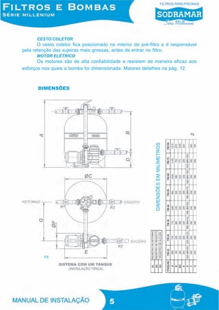 CESTO COLETOR
       O cesto coletor fica posicionado no interior do pré-filtro e é responsável
pela retenção das sujeiras mais grossas, antes de entrar no filtro.
      MOTOR ELÉTRICO
       Os motores são de alta confiabilidade e resistem de maneira eficaz aos
esforços nos quais a bomba foi dimensionada. Maiores detalhes na pág. 12.



       DIMENSÕES




                                                                                        T9




                                                              DIMENSÕES EM MILÍMETROS




          F8




                                        5
 
