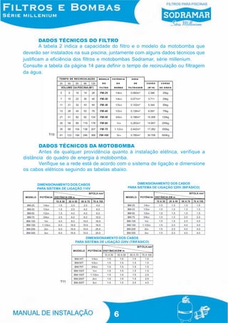 DADOS TÉCNICOS DO FILTRO
         A tabela 2 indica a capacidade do filtro e o modelo da motobomba que
deverão ser instalados na sua piscina, juntamente com alguns dados técnicos que
justificam a eficiência dos filtros e motobombas Sodramar, série millenium.
Consulte a tabela da página 14 para definir o tempo de recirculação ou filtragem
da água.




            T10


       DADOS TÉCNICOS DA MOTOBOMBA
       Antes de qualquer providência quanto à instalação elétrica, verifique a
distância do quadro de energia à motobomba.
       Verifique se a rede está de acordo com o sistema de ligação e dimensione
os cabos elétricos seguindo as tabelas abaixo.


      DIMENSIONAMENTO DOS CABOS                            DIMENSIONAMENTO DOS CABOS
      PARA SISTEMA DE LIGAÇÃO 110V                    PARA SISTEMA DE LIGAÇÃO 220V (BIFÁSICO)




                                DIMENSIONAMENTO DOS CABOS
                          PARA SISTEMA DE LIGAÇÃO 220V (TRIFÁSICO)




                  T11




                                               6
 