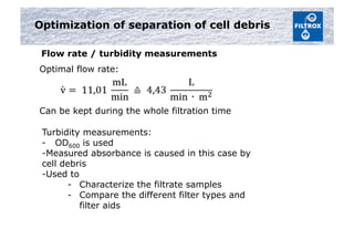 Optimization of separation of cell debris
Optimal flow rate:
Can be kept during the whole filtration time
Turbidity measurements:
- OD600 is used
- Measured absorbance is caused in this case by
cell debris
- Used to
-  Characterize the filtrate samples
-  Compare the different filter types and
filter aids
Flow rate / turbidity measurements
 