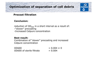 Optimization of separation of cell debris
Precoat filtration
Conclusion:
reduction of OD600 in a short interval as a result of:
- “slower” precoating
- Increased Celpure concentration
Best result:
Combination of “slower” precoating and increased
Celpure concentration
OD600 = 0.004 ≠ 0
OD600 of sterile filtrate = 0.004
 