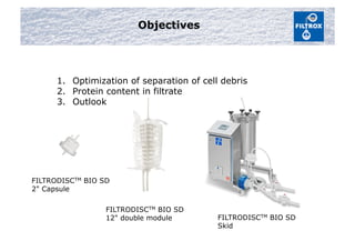 Objectives
1.  Optimization of separation of cell debris
2.  Protein content in filtrate
3.  Outlook
FILTRODISCTM BIO SD
2" Capsule
FILTRODISCTM BIO SD
12" double module FILTRODISCTM BIO SD
Skid
 