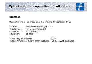 Optimization of separation of cell debris
Biomass
Recombinant E.coli producing the enzyme Cytochrome P450
- Buffer: Phosphate buffer (pH 7.5)
- Equipment: Niri Soavi Panda 2K
- Pressure: ~1000 barg
- Duration: 15 min
- Efficiency of rupture: ≥99%
- Concentration of debris after rupture: ~25 g/L (wet biomass)
 