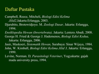 Daftar Pustaka
Campbell, Reece, Mitcheli, Biologi Edisi Kelima
   Jilid2,Jakarta:Erlangga, 2003.
Djarubito, Brotowidjoyo. M. Zoologi Dasar, Jakarta: Erlangga,
   1994.
Ensiklopedia Hewan (Invertebrata), Jakarta: Lentera Abadi, 2008.
George H. Fried & George J. Hademenos, Biologi Edisi Kedua,
   Jakarta: Erlangga, 2006.
Jasir, Maskoeri, Sistematik Hewan, Surabaya: Sinar Wijaya, 1984.
John, W. Kimball, Biologi Edisi Kelima Jilid 3, Jakarta: Erlangga,
   1999.
Levine, Norman. D, Parasitologi Veteriner, Yogyakarta: gajah
   mada university press, 1994.
 