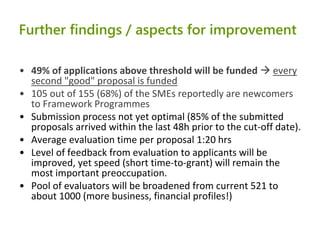 SME Instrument: experiences from the 1st call