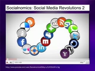 Socialnomics: Social Media Revolutions 2




http://www.youtube.com/user/Socialnomics09#p/u/0/lFZ0z5Fm-Ng
 