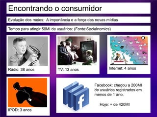 Encontrando o consumidor
Evolução dos meios: A importância e a força das novas mídias

Tempo para atingir 50MI de usuários: (Fonte:Socialnomics)




Rádio: 38 anos             TV: 13 anos                 Internet: 4 anos



                                               Facebook: chegou a 200MI
                                               de usuários registrados em
                                               menos de 1 ano.

                                                  Hoje: + de 420MI
IPOD: 3 anos
 