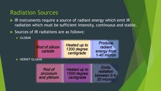 Radiation Sources
 IR instruments require a source of radiant energy which emit IR
radiation which must be sufficient intensity, continuous and stable.
 Sources of IR radiations are as follows:
 GLOBAR
 NERNST GLOBAR
 