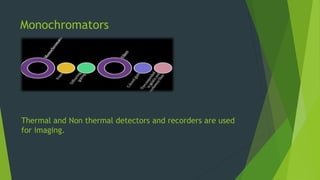 Monochromators
Thermal and Non thermal detectors and recorders are used
for imaging.
 