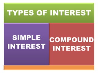 Key Interest Example time value of money | PPTX