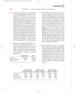 9.26 A privately owned utility is considering
two cash rebate programs to achieve water
conservation. Program 1, which is ex-
pected to cost an average of $60 per
household, would involve a rebate of 75%
of the purchase and installation costs of an
ultralow-ﬂush toilet. This program is pro-
jected to achieve a 5% reduction in overall
household water use over a 5-year evalua-
tion period. This will beneﬁt the citizenry
to the extent of $1.25 per household per
month. Program 2 would involve grass re-
placement with desert landscaping. This is
expected to cost $500 per household, but it
will result in reduced water cost at an esti-
mated $8 per household per month (on the
average). At a discount rate of 0.5% per
month, which program, if either, should
the utility undertake? Use the B/C method.
9.27 Solar and conventional alternatives are
available for providing energy at a re-
mote space research site. The costs asso-
ciated with each alternative are shown
below. Use the B/C method to determine
which should be selected at an discount
rate of 0.75% per month over a 6-year
study period.
Conventional Solar
Initial cost, $ 2,000,000 4,500,000
M&O cost, $/month 50,000 10,000
Salvage value, $ 0 150,000
9.28 The California Forest Service is consider-
ing two locations for a new state park. Lo-
cation E would require an investment of
$3 million and $50,000 per year in mainte-
nance. Location W would cost $7 million
to construct, but the Forest Service would
receive an additional $25,000 per year in
park use fees. The operating cost of loca-
tion W will be $65,000 per year. The rev-
enue to park concessionaires will be
$500,000 per year at location E and
$700,000 per year at location W. The dis-
beneﬁts associated with each location are
$30,000 per year for location E and
$40,000 per year for location W. Use (a)
the B/C method and (b) the modiﬁed B/C
method to determine which location, if ei-
ther, should be selected, using an interest
rate of 12% per year. Assume that the park
will be maintained indeﬁnitely.
9.29 Three engineers made the estimates
shown below for two optional methods by
which new construction technology would
be implemented at a site for public hous-
ing. Either one of the two options or the
current method may be selected. Set up a
spreadsheet for B/C sensitivity analysis,
and determine if option 1, option 2, or the
do-nothing option is selected by each of
the three engineers. Use a life of 5 years
and a discount rate of 10% per year for all
analyses.
338 CHAPTER 9 Beneﬁt/Cost Analysis and Public Sector Economics
MASTER ➀
Engineer Bob Engineer Judy Engineer Chen
Option 1 Option 2 Option 1 Option 2 Option 1 Option 2
Initial cost, $ 50,000 90,000 75,000 90,000 60,000 70,000
Cost, $/year 3,000 4,000 3,800 3,000 6,000 3,000
Beneﬁts, $/year 20,000 29,000 30,000 35,000 30,000 35,000
Disbeneﬁts, $/year 500 1,500 1,000 0 5,000 1,000
bla18632_ch09.qxd 08/20/2004 5:44 PM Page 338
 