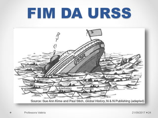 21/09/2017Professora Valéria 24
FIM DA URSS
 