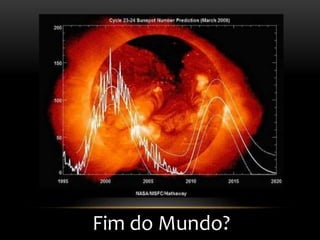 Fim do Mundo?
 
