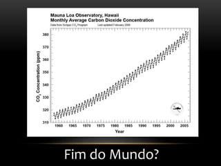 Fim do Mundo?
 