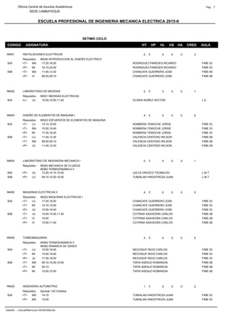 ESCUELA PROFESIONAL DE INGENIERIA MECANICA ELECTRICA 2015-II
Oficina Central de Asuntos Académicos Pág. 7
SEDE LAMBAYEQUE
CODIGO ASIGNATURA HT HP HL HS HA CRED AULA
SETIMO CICLO
IM401 2 0 0 0 3INSTALACIONES ELECTRICAS
Requisitos : IM236 INTRODUCCION AL DISEÑO ELECTRICO
2
MA FIME 03RODRIGUEZ PAREDES RICARDO50A <T> 17:30,18:20
MI FIME 03RODRIGUEZ PAREDES RICARDO<P> 19:10,20:00
MA FIME-08CHANCAFE GUERRERO JOSE50B <T> 11:40,12:30
VI FIME-08CHANCAFE GUERRERO JOSE<P> 08:20,09:10
IM402 0 3 0 0 1LABORATORIO DE MEDIDAS
Requisitos : IM321 MEDIDAS ELECTRICAS
0
JU L.E.OLIDEN NUÑEZ HECTOR50A <L> 10:00,10:50,11:40
IM403 4 0 0 0 5DISEÑO DE ELEMENTOS DE MAQUINA I
Requisitos : IM323 ESFUERZOS DE ELEMENTOS DE MAQUINA
2
LU FIME 03NOMBERA TEMOCHE JORGE50A <T> 14:10,15:00
MA FIME 03NOMBERA TEMOCHE JORGE<T> 15:50,16:40
MI FIME 03NOMBERA TEMOCHE JORGE<P> 17:30,18:20
LU FIME-08VALENCIA CENTENO WILSON50B <T> 11:40,12:30
MA FIME-09VALENCIA CENTENO WILSON<T> 08:20,09:10
JU FIME-09VALENCIA CENTENO WILSON<P> 11:40,12:30
IM404 0 0 0 0 1LABORATORIO DE INGENIERIA MECANICA I
Requisitos : IM303 MECANICA DE FLUIDOS
IM360 TERMODINAMICA II
3
JU L.M.T.JULCA OROZCO TEOBALDO50A <P> 13:20,14:10,15:00
LU L.M.T.TUMIALAN HINOSTROZA JUAN50B <P> 09:10,10:00,10:50
IM405 4 0 0 0 5MAQUINAS ELECTRICAS II
Requisitos : IM322 MAQUINAS ELECTRICAS I
2
LU FIME 03CHANCAFE GUERRERO JOSE50A <T> 17:30,18:20
MI FIME 03CHANCAFE GUERRERO JOSE<T> 14:10,15:00
JU FIME 03CHANCAFE GUERRERO JOSE<P> 15:50,16:40
JU FIME-08COTRINA SAAVEDRA CARLOS50B <T> 10:00,10:50,11:40
VI FIME-08COTRINA SAAVEDRA CARLOS<T> 10:00
VI FIME-08COTRINA SAAVEDRA CARLOS<P> 10:50,11:40
IM406 4 0 0 0 5TURBOMAQUINAS
Requisitos : IM360 TERMODINAMICA II
IM382 DINAMICA DE GASES
2
LU FIME 03NECIOSUP INCIO CARLOS50A <T> 15:50,16:40
MI FIME 03NECIOSUP INCIO CARLOS<T> 15:50,16:40
JU FIME 03NECIOSUP INCIO CARLOS<P> 17:30,18:20
MA FIME-08TAPIA ASENJO ROBINSON50B <T> 09:10,10:00,10:50
MI FIME-08TAPIA ASENJO ROBINSON<T> 09:10
MI FIME-08TAPIA ASENJO ROBINSON<P> 10:00,10:50
IM420 1 0 0 0 2INGENIERIA AUTOMOTRIZ
Requisitos : Aprobar 120 Créditos
3
MA FIME 03TUMIALAN HINOSTROZA JUAN50A <T> 14:10
MA FIME 03TUMIALAN HINOSTROZA JUAN<P> 15:00
GestAc - crGuiaMatricula-OCAAfdavila
 