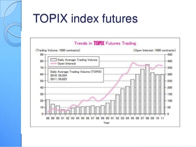 Tokyo stock exchange jgb options