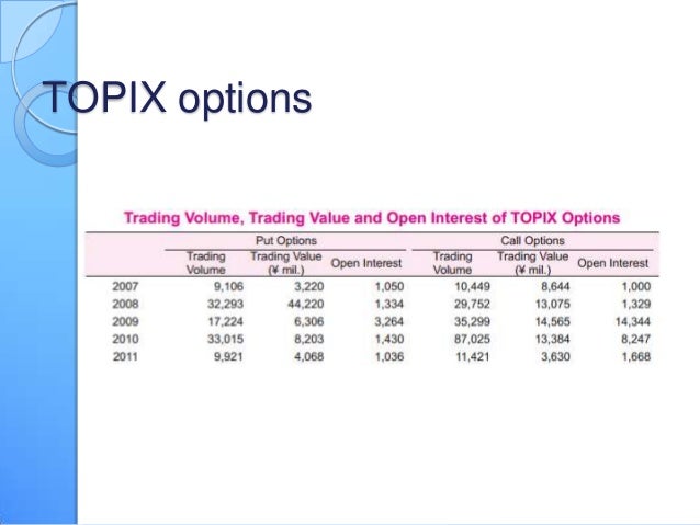 Tokyo stock exchange jgb options
