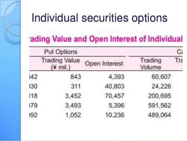 Tokyo stock exchange jgb options
