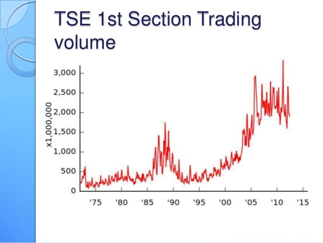 Tokyo stock exchange jgb options