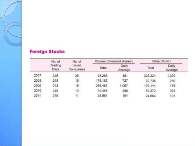Tokyo stock exchange jgb options