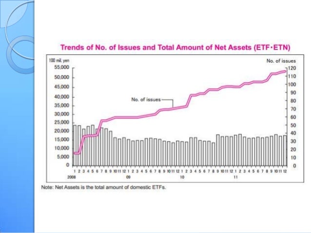 Tokyo stock exchange jgb options