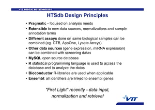 HTS data analysis