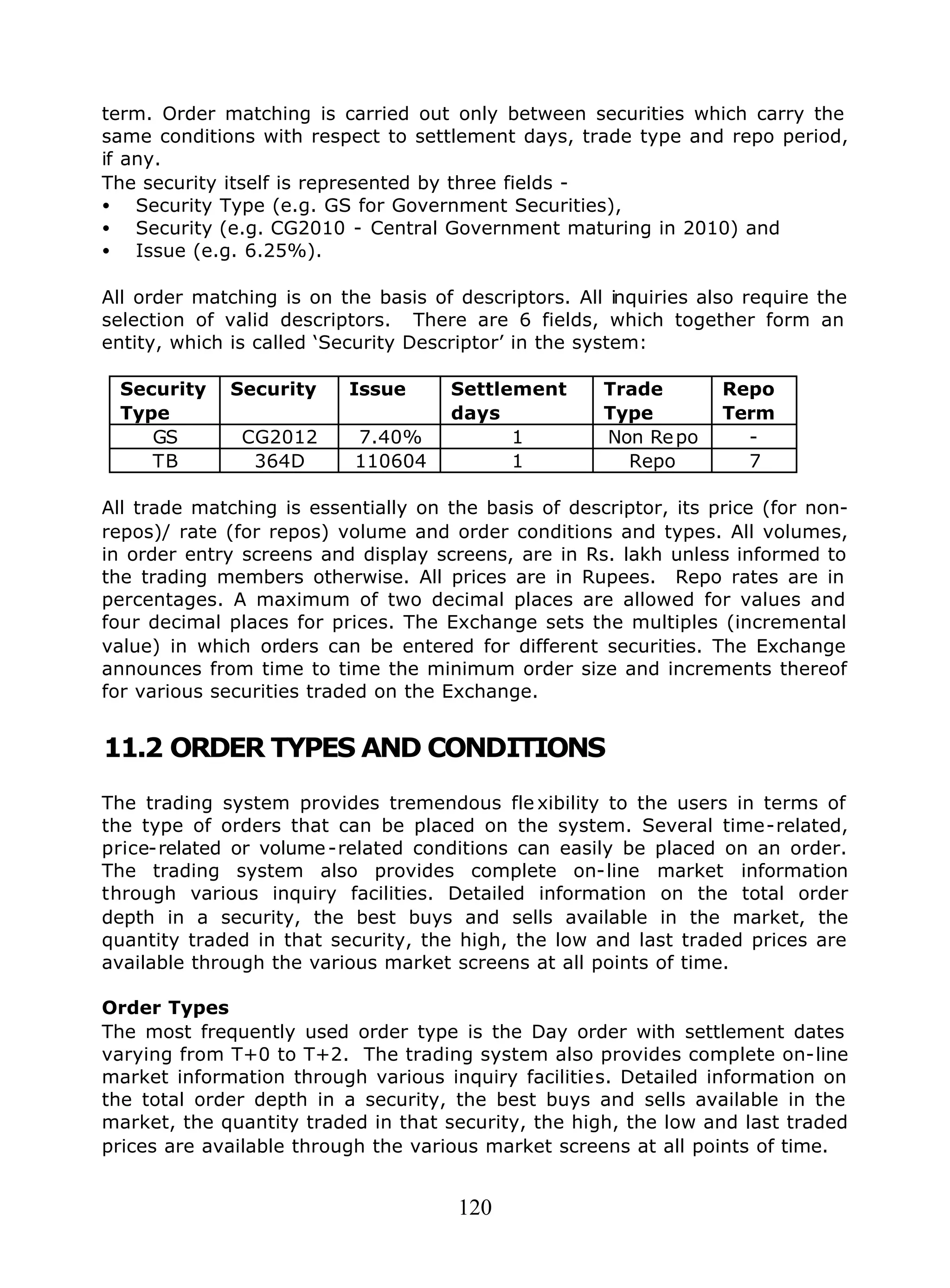 120
term. Order matching is carried out only between securities which carry the
same conditions with respect to settlement days, trade type and repo period,
if any.
The security itself is represented by three fields -
• Security Type (e.g. GS for Government Securities),
• Security (e.g. CG2010 - Central Government maturing in 2010) and
• Issue (e.g. 6.25%).
All order matching is on the basis of descriptors. All inquiries also require the
selection of valid descriptors. There are 6 fields, which together form an
entity, which is called ‘Security Descriptor’ in the system:
Security
Type
Security Issue Settlement
days
Trade
Type
Repo
Term
GS CG2012 7.40% 1 Non Repo -
TB 364D 110604 1 Repo 7
All trade matching is essentially on the basis of descriptor, its price (for non-
repos)/ rate (for repos) volume and order conditions and types. All volumes,
in order entry screens and display screens, are in Rs. lakh unless informed to
the trading members otherwise. All prices are in Rupees. Repo rates are in
percentages. A maximum of two decimal places are allowed for values and
four decimal places for prices. The Exchange sets the multiples (incremental
value) in which orders can be entered for different securities. The Exchange
announces from time to time the minimum order size and increments thereof
for various securities traded on the Exchange.
11.2 ORDER TYPES AND CONDITIONS
The trading system provides tremendous fle xibility to the users in terms of
the type of orders that can be placed on the system. Several time-related,
price-related or volume-related conditions can easily be placed on an order.
The trading system also provides complete on-line market information
through various inquiry facilities. Detailed information on the total order
depth in a security, the best buys and sells available in the market, the
quantity traded in that security, the high, the low and last traded prices are
available through the various market screens at all points of time.
Order Types
The most frequently used order type is the Day order with settlement dates
varying from T+0 to T+2. The trading system also provides complete on-line
market information through various inquiry facilities. Detailed information on
the total order depth in a security, the best buys and sells available in the
market, the quantity traded in that security, the high, the low and last traded
prices are available through the various market screens at all points of time.
 
