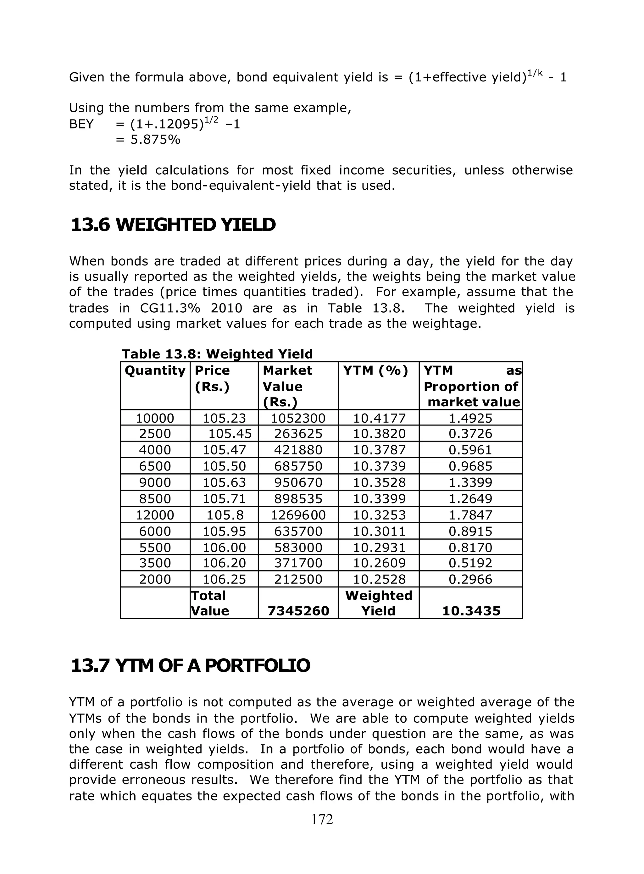 172
Given the formula above, bond equivalent yield is = (1+effective yield)1/k
- 1
Using the numbers from the same example,
BEY = (1+.12095)1/2
–1
= 5.875%
In the yield calculations for most fixed income securities, unless otherwise
stated, it is the bond-equivalent-yield that is used.
13.6 WEIGHTED YIELD
When bonds are traded at different prices during a day, the yield for the day
is usually reported as the weighted yields, the weights being the market value
of the trades (price times quantities traded). For example, assume that the
trades in CG11.3% 2010 are as in Table 13.8. The weighted yield is
computed using market values for each trade as the weightage.
Table 13.8: Weighted Yield
Quantity Price
(Rs.)
Market
Value
(Rs.)
YTM (%) YTM as
Proportion of
market value
10000 105.23 1052300 10.4177 1.4925
2500 105.45 263625 10.3820 0.3726
4000 105.47 421880 10.3787 0.5961
6500 105.50 685750 10.3739 0.9685
9000 105.63 950670 10.3528 1.3399
8500 105.71 898535 10.3399 1.2649
12000 105.8 1269600 10.3253 1.7847
6000 105.95 635700 10.3011 0.8915
5500 106.00 583000 10.2931 0.8170
3500 106.20 371700 10.2609 0.5192
2000 106.25 212500 10.2528 0.2966
Total
Value 7345260
Weighted
Yield 10.3435
13.7 YTM OF A PORTFOLIO
YTM of a portfolio is not computed as the average or weighted average of the
YTMs of the bonds in the portfolio. We are able to compute weighted yields
only when the cash flows of the bonds under question are the same, as was
the case in weighted yields. In a portfolio of bonds, each bond would have a
different cash flow composition and therefore, using a weighted yield would
provide erroneous results. We therefore find the YTM of the portfolio as that
rate which equates the expected cash flows of the bonds in the portfolio, with
 