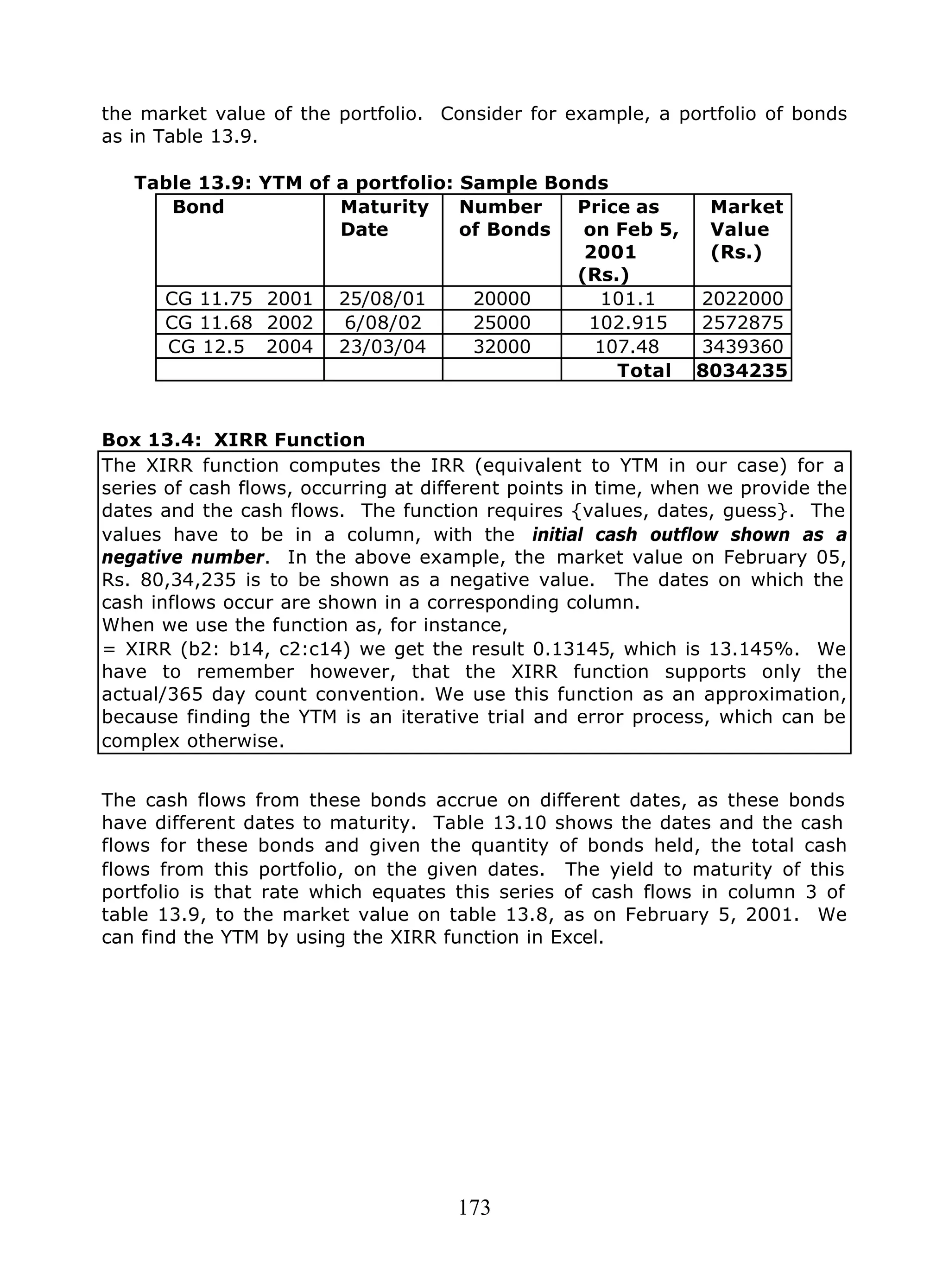 173
the market value of the portfolio. Consider for example, a portfolio of bonds
as in Table 13.9.
Table 13.9: YTM of a portfolio: Sample Bonds
Bond Maturity
Date
Number
of Bonds
Price as
on Feb 5,
2001
(Rs.)
Market
Value
(Rs.)
CG 11.75 2001 25/08/01 20000 101.1 2022000
CG 11.68 2002 6/08/02 25000 102.915 2572875
CG 12.5 2004 23/03/04 32000 107.48 3439360
Total 8034235
Box 13.4: XIRR Function
The XIRR function computes the IRR (equivalent to YTM in our case) for a
series of cash flows, occurring at different points in time, when we provide the
dates and the cash flows. The function requires {values, dates, guess}. The
values have to be in a column, with the initial cash outflow shown as a
negative number. In the above example, the market value on February 05,
Rs. 80,34,235 is to be shown as a negative value. The dates on which the
cash inflows occur are shown in a corresponding column.
When we use the function as, for instance,
= XIRR (b2: b14, c2:c14) we get the result 0.13145, which is 13.145%. We
have to remember however, that the XIRR function supports only the
actual/365 day count convention. We use this function as an approximation,
because finding the YTM is an iterative trial and error process, which can be
complex otherwise.
The cash flows from these bonds accrue on different dates, as these bonds
have different dates to maturity. Table 13.10 shows the dates and the cash
flows for these bonds and given the quantity of bonds held, the total cash
flows from this portfolio, on the given dates. The yield to maturity of this
portfolio is that rate which equates this series of cash flows in column 3 of
table 13.9, to the market value on table 13.8, as on February 5, 2001. We
can find the YTM by using the XIRR function in Excel.
 