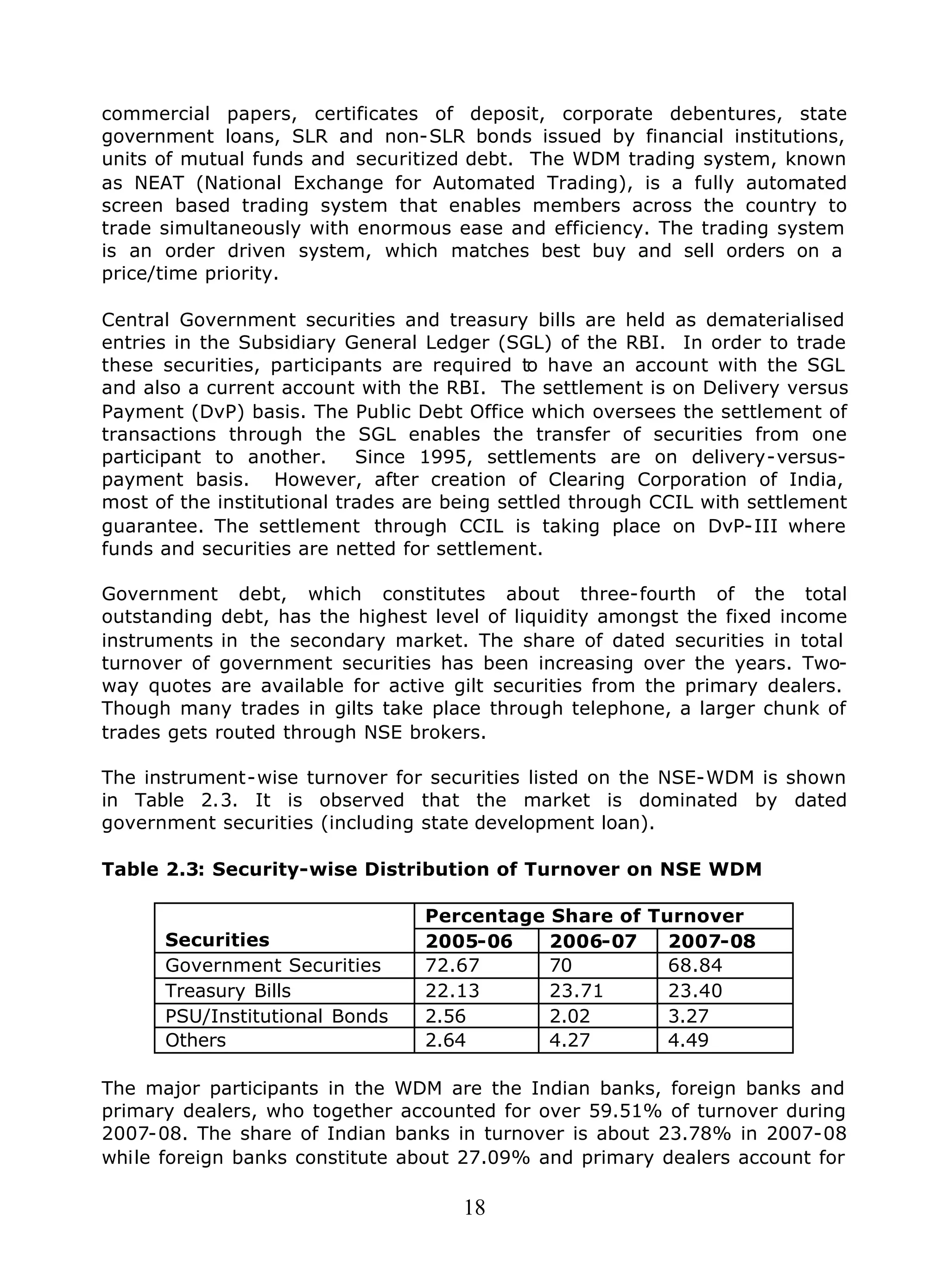 18
commercial papers, certificates of deposit, corporate debentures, state
government loans, SLR and non-SLR bonds issued by financial institutions,
units of mutual funds and securitized debt. The WDM trading system, known
as NEAT (National Exchange for Automated Trading), is a fully automated
screen based trading system that enables members across the country to
trade simultaneously with enormous ease and efficiency. The trading system
is an order driven system, which matches best buy and sell orders on a
price/time priority.
Central Government securities and treasury bills are held as dematerialised
entries in the Subsidiary General Ledger (SGL) of the RBI. In order to trade
these securities, participants are required to have an account with the SGL
and also a current account with the RBI. The settlement is on Delivery versus
Payment (DvP) basis. The Public Debt Office which oversees the settlement of
transactions through the SGL enables the transfer of securities from one
participant to another. Since 1995, settlements are on delivery-versus-
payment basis. However, after creation of Clearing Corporation of India,
most of the institutional trades are being settled through CCIL with settlement
guarantee. The settlement through CCIL is taking place on DvP-III where
funds and securities are netted for settlement.
Government debt, which constitutes about three-fourth of the total
outstanding debt, has the highest level of liquidity amongst the fixed income
instruments in the secondary market. The share of dated securities in total
turnover of government securities has been increasing over the years. Two-
way quotes are available for active gilt securities from the primary dealers.
Though many trades in gilts take place through telephone, a larger chunk of
trades gets routed through NSE brokers.
The instrument-wise turnover for securities listed on the NSE-WDM is shown
in Table 2.3. It is observed that the market is dominated by dated
government securities (including state development loan).
Table 2.3: Security-wise Distribution of Turnover on NSE WDM
Percentage Share of Turnover
Securities 2005-06 2006-07 2007-08
Government Securities 72.67 70 68.84
Treasury Bills 22.13 23.71 23.40
PSU/Institutional Bonds 2.56 2.02 3.27
Others 2.64 4.27 4.49
The major participants in the WDM are the Indian banks, foreign banks and
primary dealers, who together accounted for over 59.51% of turnover during
2007-08. The share of Indian banks in turnover is about 23.78% in 2007-08
while foreign banks constitute about 27.09% and primary dealers account for
 
