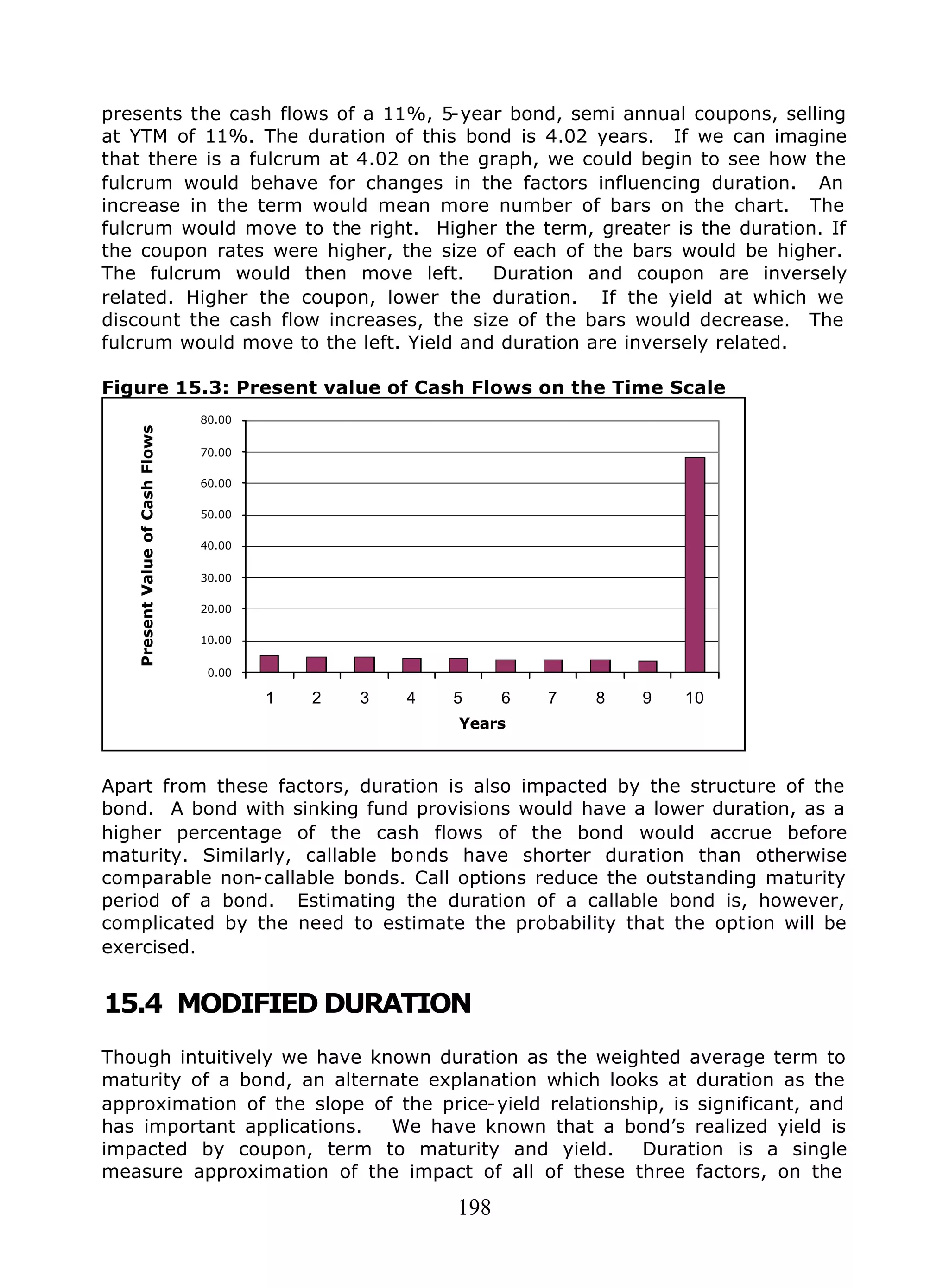 198
presents the cash flows of a 11%, 5-year bond, semi annual coupons, selling
at YTM of 11%. The duration of this bond is 4.02 years. If we can imagine
that there is a fulcrum at 4.02 on the graph, we could begin to see how the
fulcrum would behave for changes in the factors influencing duration. An
increase in the term would mean more number of bars on the chart. The
fulcrum would move to the right. Higher the term, greater is the duration. If
the coupon rates were higher, the size of each of the bars would be higher.
The fulcrum would then move left. Duration and coupon are inversely
related. Higher the coupon, lower the duration. If the yield at which we
discount the cash flow increases, the size of the bars would decrease. The
fulcrum would move to the left. Yield and duration are inversely related.
Figure 15.3: Present value of Cash Flows on the Time Scale
0.00
10.00
20.00
30.00
40.00
50.00
60.00
70.00
80.00
1 2 3 4 5 6 7 8 9 10
Years
PresentValueofCashFlows
Apart from these factors, duration is also impacted by the structure of the
bond. A bond with sinking fund provisions would have a lower duration, as a
higher percentage of the cash flows of the bond would accrue before
maturity. Similarly, callable bonds have shorter duration than otherwise
comparable non-callable bonds. Call options reduce the outstanding maturity
period of a bond. Estimating the duration of a callable bond is, however,
complicated by the need to estimate the probability that the option will be
exercised.
15.4 MODIFIED DURATION
Though intuitively we have known duration as the weighted average term to
maturity of a bond, an alternate explanation which looks at duration as the
approximation of the slope of the price-yield relationship, is significant, and
has important applications. We have known that a bond’s realized yield is
impacted by coupon, term to maturity and yield. Duration is a single
measure approximation of the impact of all of these three factors, on the
 