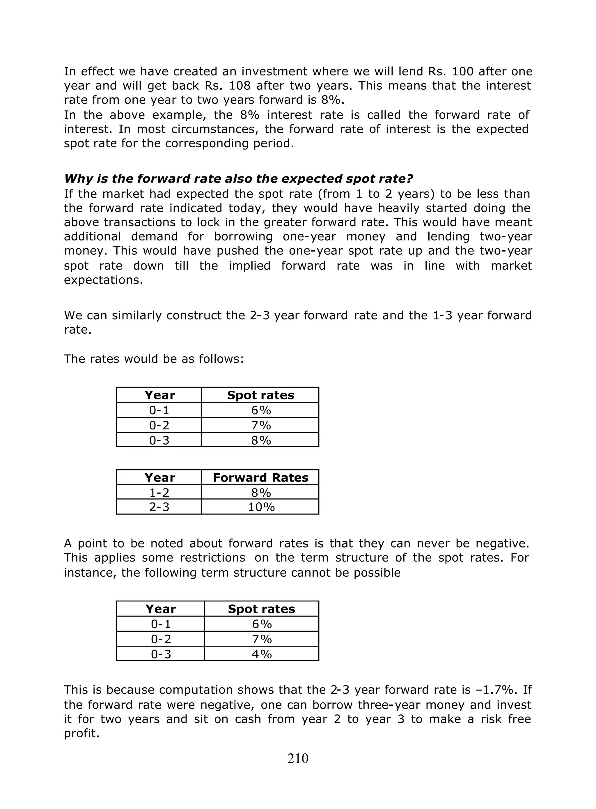 210
In effect we have created an investment where we will lend Rs. 100 after one
year and will get back Rs. 108 after two years. This means that the interest
rate from one year to two years forward is 8%.
In the above example, the 8% interest rate is called the forward rate of
interest. In most circumstances, the forward rate of interest is the expected
spot rate for the corresponding period.
Why is the forward rate also the expected spot rate?
If the market had expected the spot rate (from 1 to 2 years) to be less than
the forward rate indicated today, they would have heavily started doing the
above transactions to lock in the greater forward rate. This would have meant
additional demand for borrowing one-year money and lending two-year
money. This would have pushed the one-year spot rate up and the two-year
spot rate down till the implied forward rate was in line with market
expectations.
We can similarly construct the 2-3 year forward rate and the 1-3 year forward
rate.
The rates would be as follows:
Year Spot rates
0-1 6%
0-2 7%
0-3 8%
Year Forward Rates
1-2 8%
2-3 10%
A point to be noted about forward rates is that they can never be negative.
This applies some restrictions on the term structure of the spot rates. For
instance, the following term structure cannot be possible
Year Spot rates
0-1 6%
0-2 7%
0-3 4%
This is because computation shows that the 2-3 year forward rate is –1.7%. If
the forward rate were negative, one can borrow three-year money and invest
it for two years and sit on cash from year 2 to year 3 to make a risk free
profit.
 