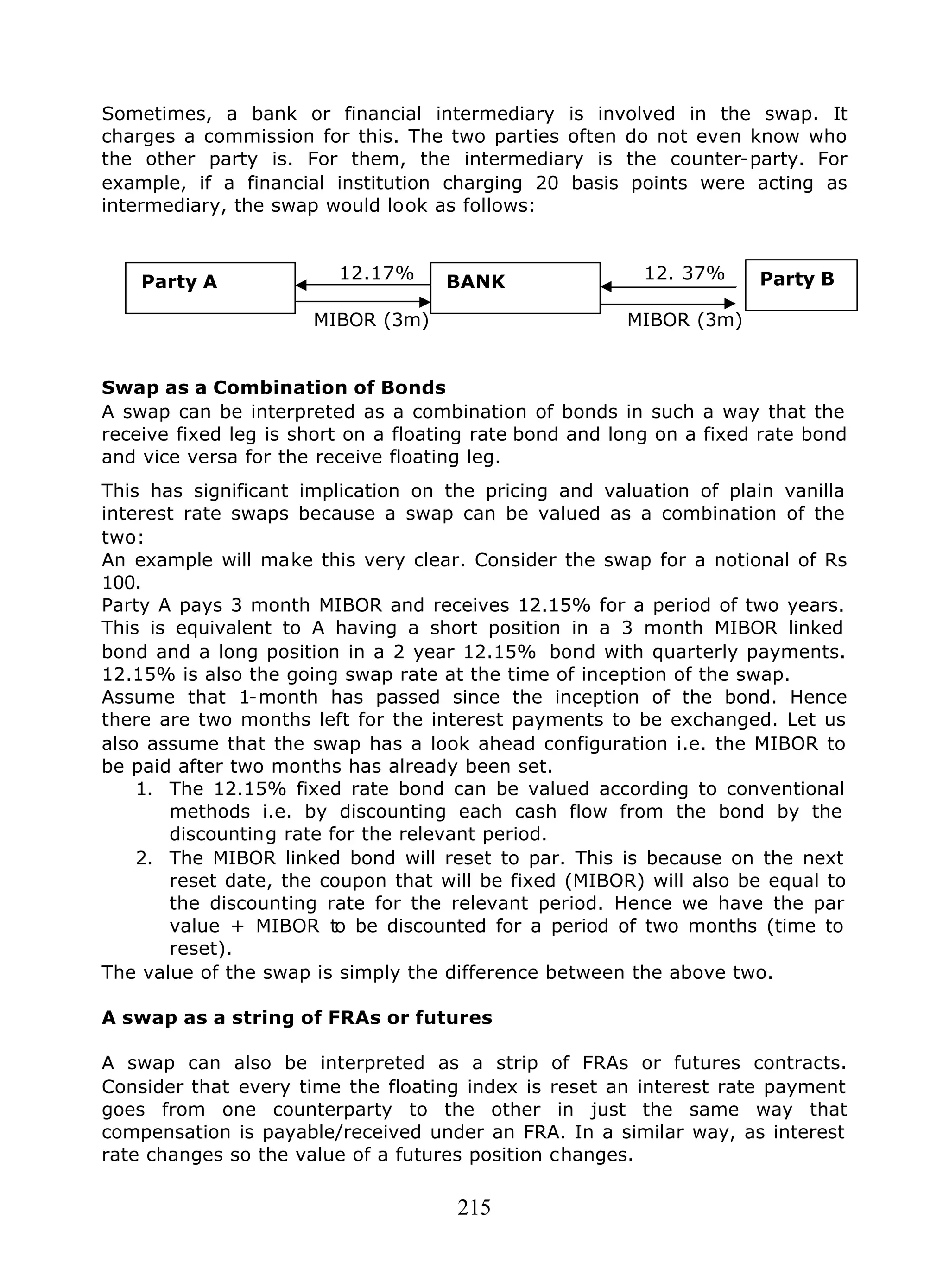 215
Sometimes, a bank or financial intermediary is involved in the swap. It
charges a commission for this. The two parties often do not even know who
the other party is. For them, the intermediary is the counter-party. For
example, if a financial institution charging 20 basis points were acting as
intermediary, the swap would look as follows:
12.17% 12. 37%
MIBOR (3m) MIBOR (3m)
Swap as a Combination of Bonds
A swap can be interpreted as a combination of bonds in such a way that the
receive fixed leg is short on a floating rate bond and long on a fixed rate bond
and vice versa for the receive floating leg.
This has significant implication on the pricing and valuation of plain vanilla
interest rate swaps because a swap can be valued as a combination of the
two:
An example will make this very clear. Consider the swap for a notional of Rs
100.
Party A pays 3 month MIBOR and receives 12.15% for a period of two years.
This is equivalent to A having a short position in a 3 month MIBOR linked
bond and a long position in a 2 year 12.15% bond with quarterly payments.
12.15% is also the going swap rate at the time of inception of the swap.
Assume that 1-month has passed since the inception of the bond. Hence
there are two months left for the interest payments to be exchanged. Let us
also assume that the swap has a look ahead configuration i.e. the MIBOR to
be paid after two months has already been set.
1. The 12.15% fixed rate bond can be valued according to conventional
methods i.e. by discounting each cash flow from the bond by the
discounting rate for the relevant period.
2. The MIBOR linked bond will reset to par. This is because on the next
reset date, the coupon that will be fixed (MIBOR) will also be equal to
the discounting rate for the relevant period. Hence we have the par
value + MIBOR to be discounted for a period of two months (time to
reset).
The value of the swap is simply the difference between the above two.
A swap as a string of FRAs or futures
A swap can also be interpreted as a strip of FRAs or futures contracts.
Consider that every time the floating index is reset an interest rate payment
goes from one counterparty to the other in just the same way that
compensation is payable/received under an FRA. In a similar way, as interest
rate changes so the value of a futures position changes.
Party A Party BBANK
 