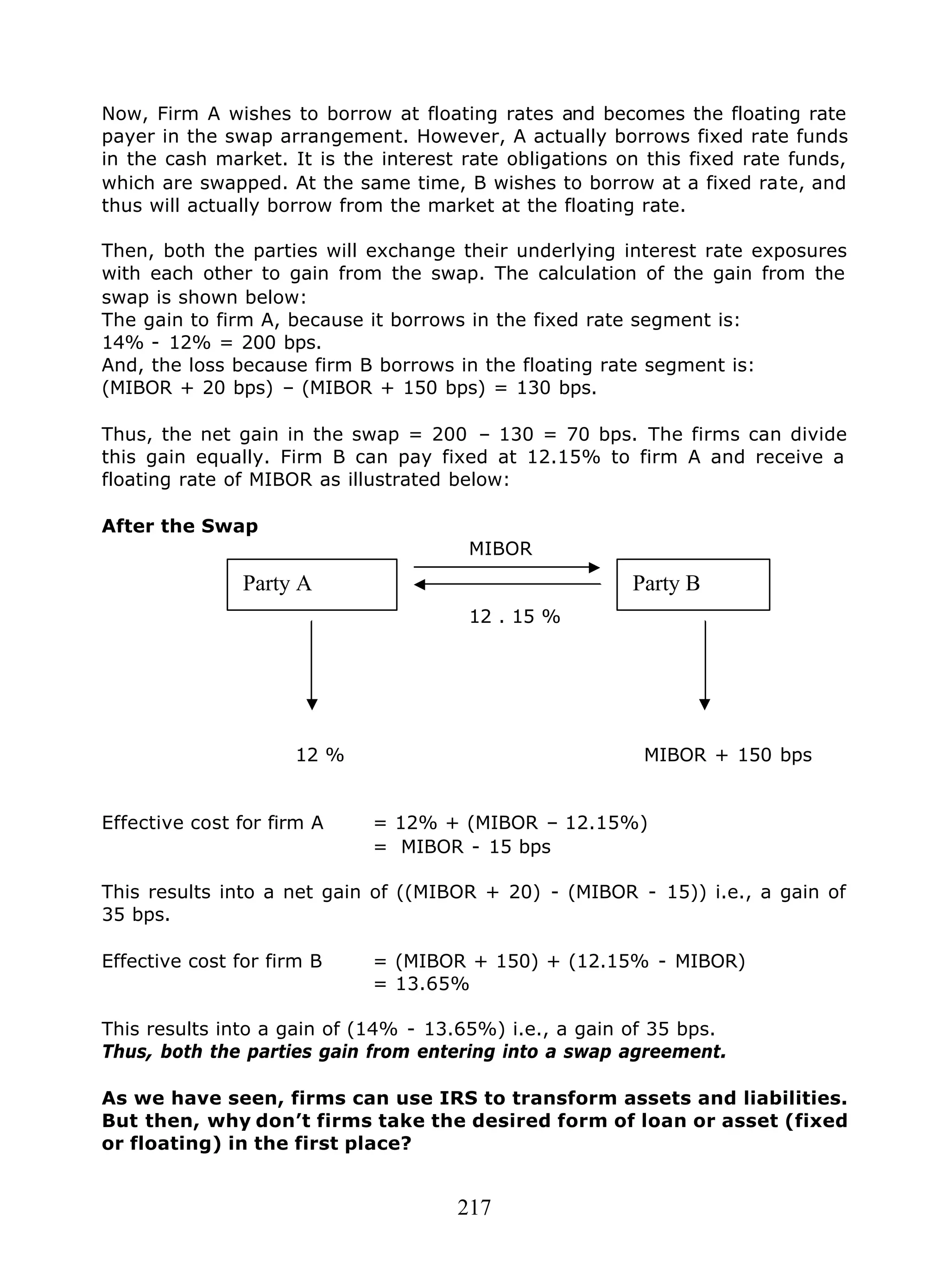 217
Now, Firm A wishes to borrow at floating rates and becomes the floating rate
payer in the swap arrangement. However, A actually borrows fixed rate funds
in the cash market. It is the interest rate obligations on this fixed rate funds,
which are swapped. At the same time, B wishes to borrow at a fixed rate, and
thus will actually borrow from the market at the floating rate.
Then, both the parties will exchange their underlying interest rate exposures
with each other to gain from the swap. The calculation of the gain from the
swap is shown below:
The gain to firm A, because it borrows in the fixed rate segment is:
14% - 12% = 200 bps.
And, the loss because firm B borrows in the floating rate segment is:
(MIBOR + 20 bps) – (MIBOR + 150 bps) = 130 bps.
Thus, the net gain in the swap = 200 – 130 = 70 bps. The firms can divide
this gain equally. Firm B can pay fixed at 12.15% to firm A and receive a
floating rate of MIBOR as illustrated below:
After the Swap
MIBOR
12 . 15 %
12 % MIBOR + 150 bps
Effective cost for firm A = 12% + (MIBOR – 12.15%)
= MIBOR - 15 bps
This results into a net gain of ((MIBOR + 20) - (MIBOR - 15)) i.e., a gain of
35 bps.
Effective cost for firm B = (MIBOR + 150) + (12.15% - MIBOR)
= 13.65%
This results into a gain of (14% - 13.65%) i.e., a gain of 35 bps.
Thus, both the parties gain from entering into a swap agreement.
As we have seen, firms can use IRS to transform assets and liabilities.
But then, why don’t firms take the desired form of loan or asset (fixed
or floating) in the first place?
Party A Party B
 