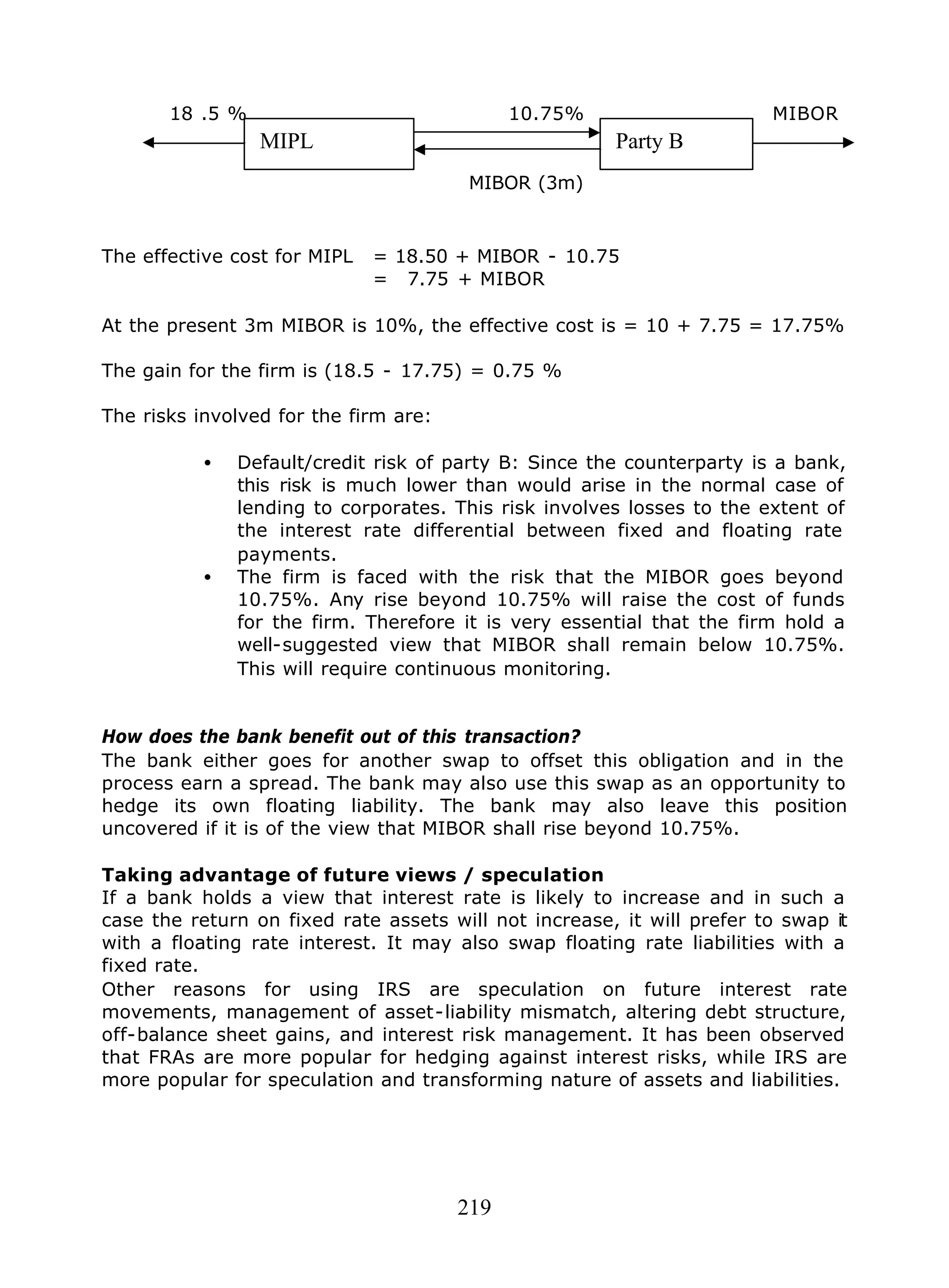 219
18 .5 % 10.75% MIBOR
MIBOR (3m)
The effective cost for MIPL = 18.50 + MIBOR - 10.75
= 7.75 + MIBOR
At the present 3m MIBOR is 10%, the effective cost is = 10 + 7.75 = 17.75%
The gain for the firm is (18.5 - 17.75) = 0.75 %
The risks involved for the firm are:
• Default/credit risk of party B: Since the counterparty is a bank,
this risk is much lower than would arise in the normal case of
lending to corporates. This risk involves losses to the extent of
the interest rate differential between fixed and floating rate
payments.
• The firm is faced with the risk that the MIBOR goes beyond
10.75%. Any rise beyond 10.75% will raise the cost of funds
for the firm. Therefore it is very essential that the firm hold a
well-suggested view that MIBOR shall remain below 10.75%.
This will require continuous monitoring.
How does the bank benefit out of this transaction?
The bank either goes for another swap to offset this obligation and in the
process earn a spread. The bank may also use this swap as an opportunity to
hedge its own floating liability. The bank may also leave this position
uncovered if it is of the view that MIBOR shall rise beyond 10.75%.
Taking advantage of future views / speculation
If a bank holds a view that interest rate is likely to increase and in such a
case the return on fixed rate assets will not increase, it will prefer to swap it
with a floating rate interest. It may also swap floating rate liabilities with a
fixed rate.
Other reasons for using IRS are speculation on future interest rate
movements, management of asset-liability mismatch, altering debt structure,
off-balance sheet gains, and interest risk management. It has been observed
that FRAs are more popular for hedging against interest risks, while IRS are
more popular for speculation and transforming nature of assets and liabilities.
MIPL Party B
 