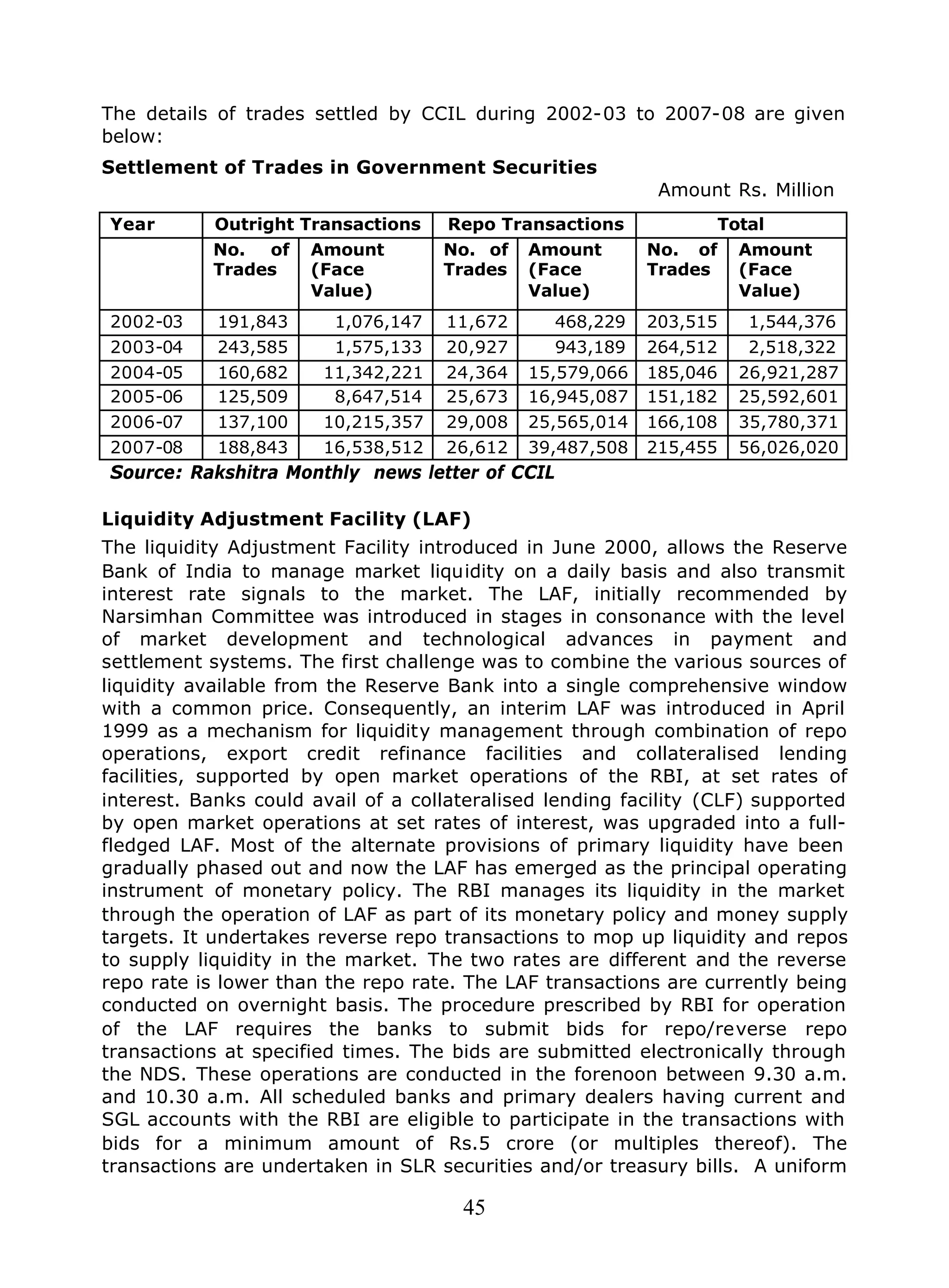 45
The details of trades settled by CCIL during 2002-03 to 2007-08 are given
below:
Settlement of Trades in Government Securities
Amount Rs. Million
Year Outright Transactions Repo Transactions Total
No. of
Trades
Amount
(Face
Value)
No. of
Trades
Amount
(Face
Value)
No. of
Trades
Amount
(Face
Value)
2002-03 191,843 1,076,147 11,672 468,229 203,515 1,544,376
2003-04 243,585 1,575,133 20,927 943,189 264,512 2,518,322
2004-05 160,682 11,342,221 24,364 15,579,066 185,046 26,921,287
2005-06 125,509 8,647,514 25,673 16,945,087 151,182 25,592,601
2006-07 137,100 10,215,357 29,008 25,565,014 166,108 35,780,371
2007-08 188,843 16,538,512 26,612 39,487,508 215,455 56,026,020
Source: Rakshitra Monthly news letter of CCIL
Liquidity Adjustment Facility (LAF)
The liquidity Adjustment Facility introduced in June 2000, allows the Reserve
Bank of India to manage market liquidity on a daily basis and also transmit
interest rate signals to the market. The LAF, initially recommended by
Narsimhan Committee was introduced in stages in consonance with the level
of market development and technological advances in payment and
settlement systems. The first challenge was to combine the various sources of
liquidity available from the Reserve Bank into a single comprehensive window
with a common price. Consequently, an interim LAF was introduced in April
1999 as a mechanism for liquidity management through combination of repo
operations, export credit refinance facilities and collateralised lending
facilities, supported by open market operations of the RBI, at set rates of
interest. Banks could avail of a collateralised lending facility (CLF) supported
by open market operations at set rates of interest, was upgraded into a full-
fledged LAF. Most of the alternate provisions of primary liquidity have been
gradually phased out and now the LAF has emerged as the principal operating
instrument of monetary policy. The RBI manages its liquidity in the market
through the operation of LAF as part of its monetary policy and money supply
targets. It undertakes reverse repo transactions to mop up liquidity and repos
to supply liquidity in the market. The two rates are different and the reverse
repo rate is lower than the repo rate. The LAF transactions are currently being
conducted on overnight basis. The procedure prescribed by RBI for operation
of the LAF requires the banks to submit bids for repo/reverse repo
transactions at specified times. The bids are submitted electronically through
the NDS. These operations are conducted in the forenoon between 9.30 a.m.
and 10.30 a.m. All scheduled banks and primary dealers having current and
SGL accounts with the RBI are eligible to participate in the transactions with
bids for a minimum amount of Rs.5 crore (or multiples thereof). The
transactions are undertaken in SLR securities and/or treasury bills. A uniform
 