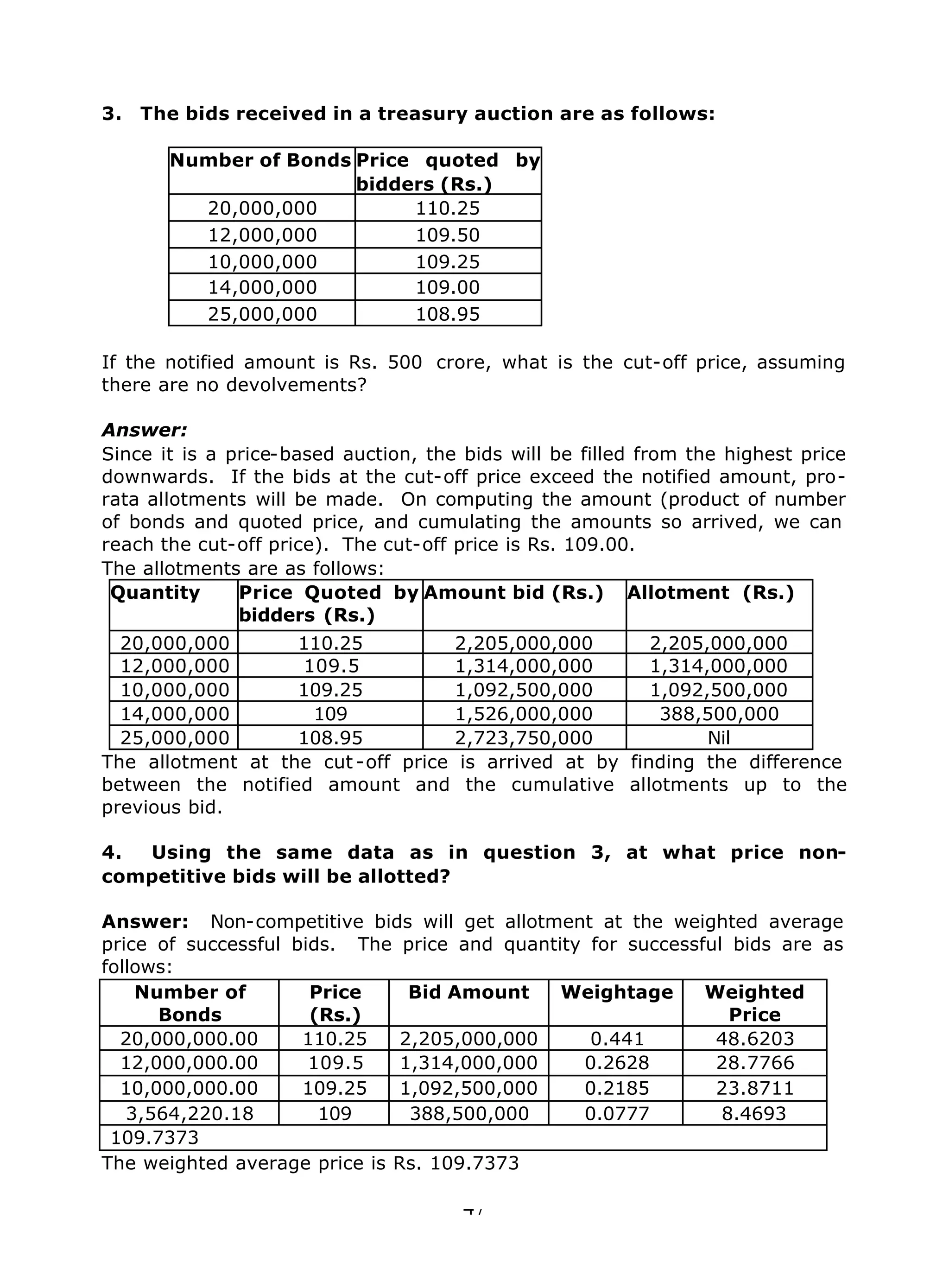47
3. The bids received in a treasury auction are as follows:
Number of Bonds Price quoted by
bidders (Rs.)
20,000,000 110.25
12,000,000 109.50
10,000,000 109.25
14,000,000 109.00
25,000,000 108.95
If the notified amount is Rs. 500 crore, what is the cut-off price, assuming
there are no devolvements?
Answer:
Since it is a price-based auction, the bids will be filled from the highest price
downwards. If the bids at the cut-off price exceed the notified amount, pro-
rata allotments will be made. On computing the amount (product of number
of bonds and quoted price, and cumulating the amounts so arrived, we can
reach the cut-off price). The cut-off price is Rs. 109.00.
The allotments are as follows:
Quantity Price Quoted by
bidders (Rs.)
Amount bid (Rs.) Allotment (Rs.)
20,000,000 110.25 2,205,000,000 2,205,000,000
12,000,000 109.5 1,314,000,000 1,314,000,000
10,000,000 109.25 1,092,500,000 1,092,500,000
14,000,000 109 1,526,000,000 388,500,000
25,000,000 108.95 2,723,750,000 Nil
The allotment at the cut -off price is arrived at by finding the difference
between the notified amount and the cumulative allotments up to the
previous bid.
4. Using the same data as in question 3, at what price non-
competitive bids will be allotted?
Answer: Non-competitive bids will get allotment at the weighted average
price of successful bids. The price and quantity for successful bids are as
follows:
Number of
Bonds
Price
(Rs.)
Bid Amount Weightage Weighted
Price
20,000,000.00 110.25 2,205,000,000 0.441 48.6203
12,000,000.00 109.5 1,314,000,000 0.2628 28.7766
10,000,000.00 109.25 1,092,500,000 0.2185 23.8711
3,564,220.18 109 388,500,000 0.0777 8.4693
109.7373
The weighted average price is Rs. 109.7373
 