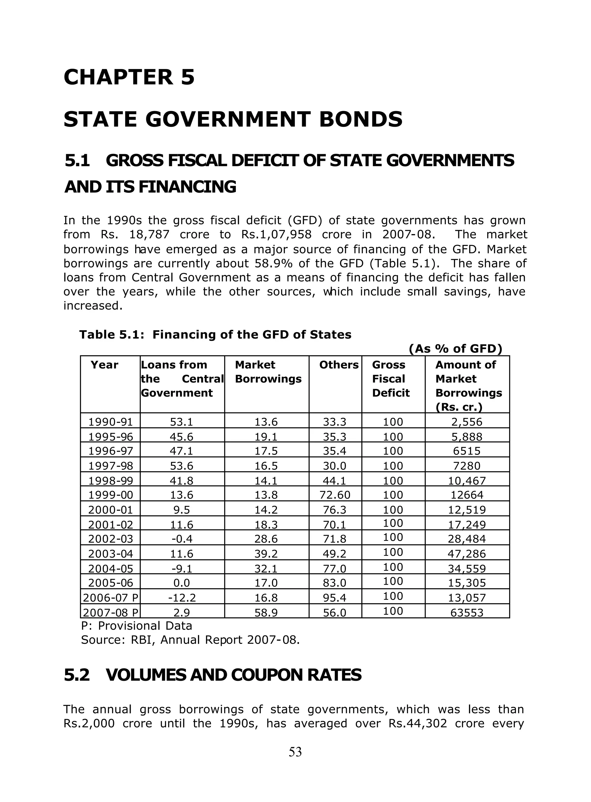 53
CHAPTER 5
STATE GOVERNMENT BONDS
5.1 GROSS FISCAL DEFICIT OF STATE GOVERNMENTS
AND ITS FINANCING
In the 1990s the gross fiscal deficit (GFD) of state governments has grown
from Rs. 18,787 crore to Rs.1,07,958 crore in 2007-08. The market
borrowings have emerged as a major source of financing of the GFD. Market
borrowings are currently about 58.9% of the GFD (Table 5.1). The share of
loans from Central Government as a means of financing the deficit has fallen
over the years, while the other sources, which include small savings, have
increased.
Table 5.1: Financing of the GFD of States
(As % of GFD)
Year Loans from
the Central
Government
Market
Borrowings
Others Gross
Fiscal
Deficit
Amount of
Market
Borrowings
(Rs. cr.)
1990-91 53.1 13.6 33.3 100 2,556
1995-96 45.6 19.1 35.3 100 5,888
1996-97 47.1 17.5 35.4 100 6515
1997-98 53.6 16.5 30.0 100 7280
1998-99 41.8 14.1 44.1 100 10,467
1999-00 13.6 13.8 72.60 100 12664
2000-01 9.5 14.2 76.3 100 12,519
2001-02 11.6 18.3 70.1 100 17,249
2002-03 -0.4 28.6 71.8 100 28,484
2003-04 11.6 39.2 49.2 100 47,286
2004-05 -9.1 32.1 77.0 100 34,559
2005-06 0.0 17.0 83.0 100 15,305
2006-07 P -12.2 16.8 95.4 100 13,057
2007-08 P 2.9 58.9 56.0 100 63553
P: Provisional Data
Source: RBI, Annual Report 2007-08.
5.2 VOLUMES AND COUPON RATES
The annual gross borrowings of state governments, which was less than
Rs.2,000 crore until the 1990s, has averaged over Rs.44,302 crore every
 