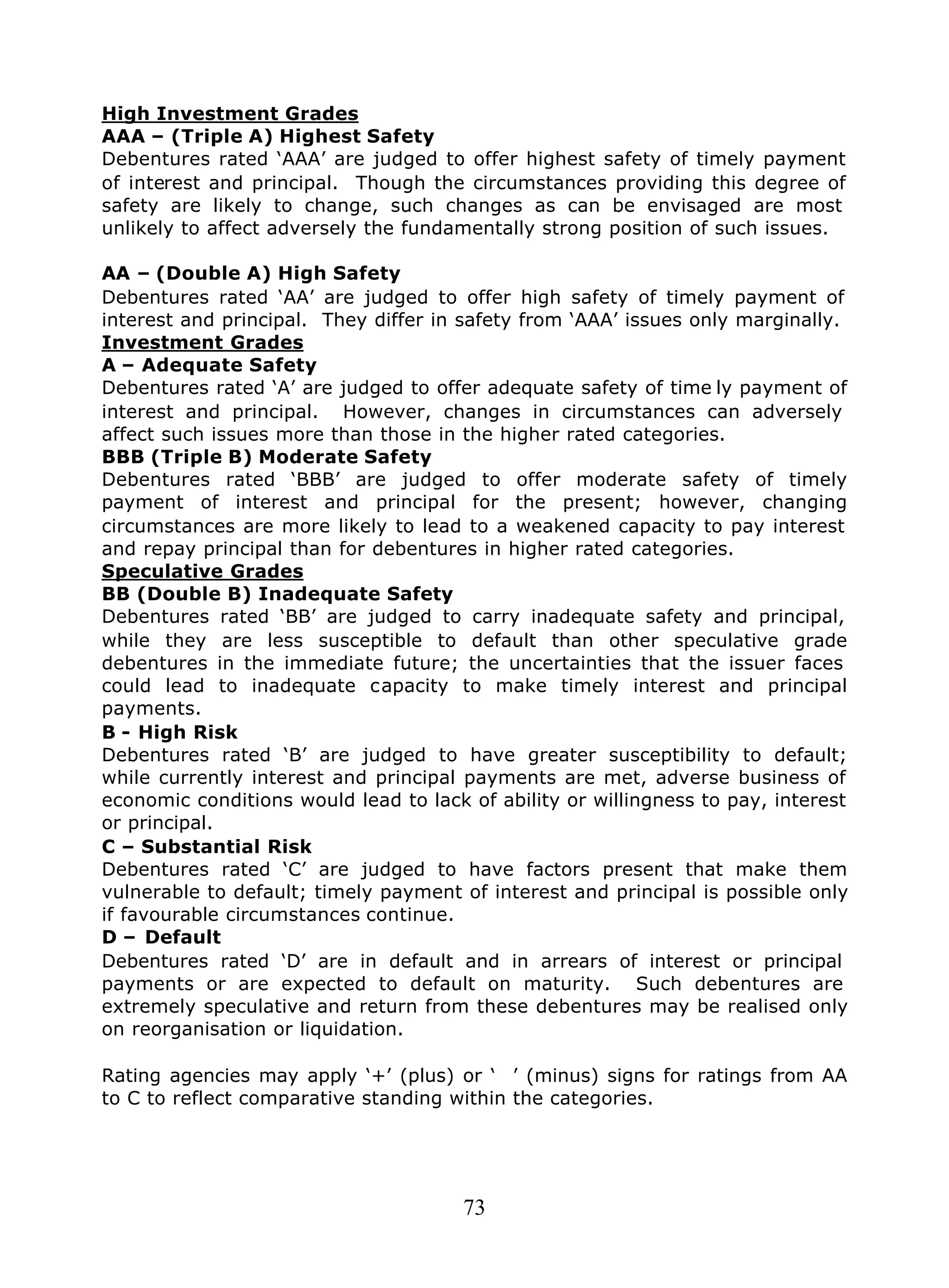73
High Investment Grades
AAA – (Triple A) Highest Safety
Debentures rated ‘AAA’ are judged to offer highest safety of timely payment
of interest and principal. Though the circumstances providing this degree of
safety are likely to change, such changes as can be envisaged are most
unlikely to affect adversely the fundamentally strong position of such issues.
AA – (Double A) High Safety
Debentures rated ‘AA’ are judged to offer high safety of timely payment of
interest and principal. They differ in safety from ‘AAA’ issues only marginally.
Investment Grades
A – Adequate Safety
Debentures rated ‘A’ are judged to offer adequate safety of time ly payment of
interest and principal. However, changes in circumstances can adversely
affect such issues more than those in the higher rated categories.
BBB (Triple B) Moderate Safety
Debentures rated ‘BBB’ are judged to offer moderate safety of timely
payment of interest and principal for the present; however, changing
circumstances are more likely to lead to a weakened capacity to pay interest
and repay principal than for debentures in higher rated categories.
Speculative Grades
BB (Double B) Inadequate Safety
Debentures rated ‘BB’ are judged to carry inadequate safety and principal,
while they are less susceptible to default than other speculative grade
debentures in the immediate future; the uncertainties that the issuer faces
could lead to inadequate capacity to make timely interest and principal
payments.
B - High Risk
Debentures rated ‘B’ are judged to have greater susceptibility to default;
while currently interest and principal payments are met, adverse business of
economic conditions would lead to lack of ability or willingness to pay, interest
or principal.
C – Substantial Risk
Debentures rated ‘C’ are judged to have factors present that make them
vulnerable to default; timely payment of interest and principal is possible only
if favourable circumstances continue.
D – Default
Debentures rated ‘D’ are in default and in arrears of interest or principal
payments or are expected to default on maturity. Such debentures are
extremely speculative and return from these debentures may be realised only
on reorganisation or liquidation.
Rating agencies may apply ‘+’ (plus) or ‘’ (minus) signs for ratings from AA
to C to reflect comparative standing within the categories.
 