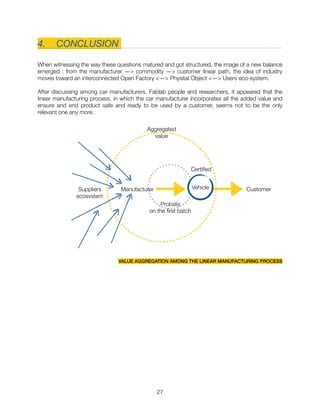 4. 	 CONCLUSION
When witnessing the way these questions matured and got structured, the image of a new balance
emerged : from the manufacturer —> commodity —> customer linear path, the idea of industry
moves toward an interconnected Open Factory <—> Physital Object <—> Users eco-system.
After discussing among car manufacturers, Fablab people and researchers, it appeared that the
linear manufacturing process, in which the car manufacturer incorporates all the added value and
ensure and end product safe and ready to be used by a customer, seems not to be the only
relevant one any more.
VALUE AGGREGATION AMONG THE LINEAR MANUFACTURING PROCESS
"27
Certiﬁed
Manufacturer Vehicle CustomerSuppliers
ecosystem
Probate
on the ﬁrst batch
Aggregated
value
 