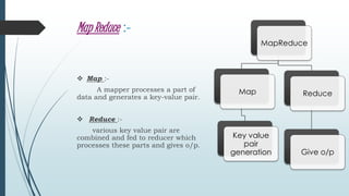 Map Reduce :-
 Map :-
A mapper processes a part of
data and generates a key-value pair.
 Reduce :-
various key value pair are
combined and fed to reducer which
processes these parts and gives o/p.
MapReduce
Map
Key value
pair
generation
Reduce
Give o/p
 