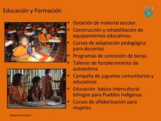 Educación y Formación
                        • Dotación de material escolar.
                        • Construcción y rehabilitación de
                          equipamientos educativos.
                        • Cursos de adaptación pedagógica
                          para docentes
                        • Programas de concesión de becas.
                        • Talleres de fortalecimiento de
                          autoestima
                        • Campaña de juguetes comunitarios y
                          educativos
                        • Educación básica intercultural
                          bilingüe para Pueblos Indígenas
                        • Cursos de alfabetización para
                          mujeres.
  Global Humanitaria.
 