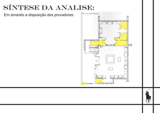SÍNTESE DA ANALISE:
Em amarelo a disposição dos provadores:
 