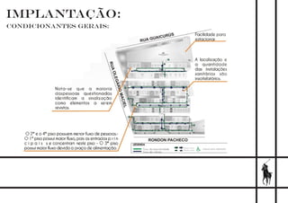 IMPLANTAÇÃO:
CONDICIONANTES GERAIS:
 