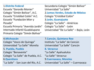 1.Distrito Federal
Escuela "Gerardo Monier"
Colegio "Simón Bolívar", A.C.
Escuela "Cristóbal Colón" A.C.
Escuela “Fundación Mier y
Pesado”
Escuela Primaria "Avenida Jardín"
Internado Infantil Guadalupano
Primaria Colegio "Simón Bolívar"
Secundaria Colegio "Simón Bolívar"
Universidad "La Salle"
2.Lomas Verdes, Estado de México
Colegio "Cristóbal Colón"
3.León, Guanajuato
Colegio "La Salle" - Américas
Colegio "La Salle" - León
Universidad "De La Salle" – Bajío, León
4.Michoacán
Colegio "Vasco de Quiroga"
Universidad “La Salle” Morelia
5. Puebla, Puebla
Colegio "Benavente"
Colegio “La Salle” de Puebla, A.C.
6.Querétaro
"La Salle" - San Juan del Río, A.C.
7.Cancún, Quintana Roo
Instituto "La Salle" de Cancún
Universidad “La Salle” Cancún
8. Veracruz
“La Salle” Ayahualulco
“La Salle” Veracruz
9.Cuernavaca, Morelos
Universidad "La Salle" – Cuernavaca
 
