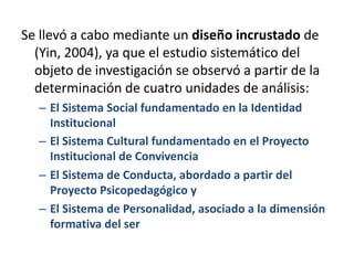 Se llevó a cabo mediante un diseño incrustado de
(Yin, 2004), ya que el estudio sistemático del
objeto de investigación se observó a partir de la
determinación de cuatro unidades de análisis:
– El Sistema Social fundamentado en la Identidad
Institucional
– El Sistema Cultural fundamentado en el Proyecto
Institucional de Convivencia
– El Sistema de Conducta, abordado a partir del
Proyecto Psicopedagógico y
– El Sistema de Personalidad, asociado a la dimensión
formativa del ser
 