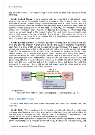 Fim project credit derivatives in india | PDF