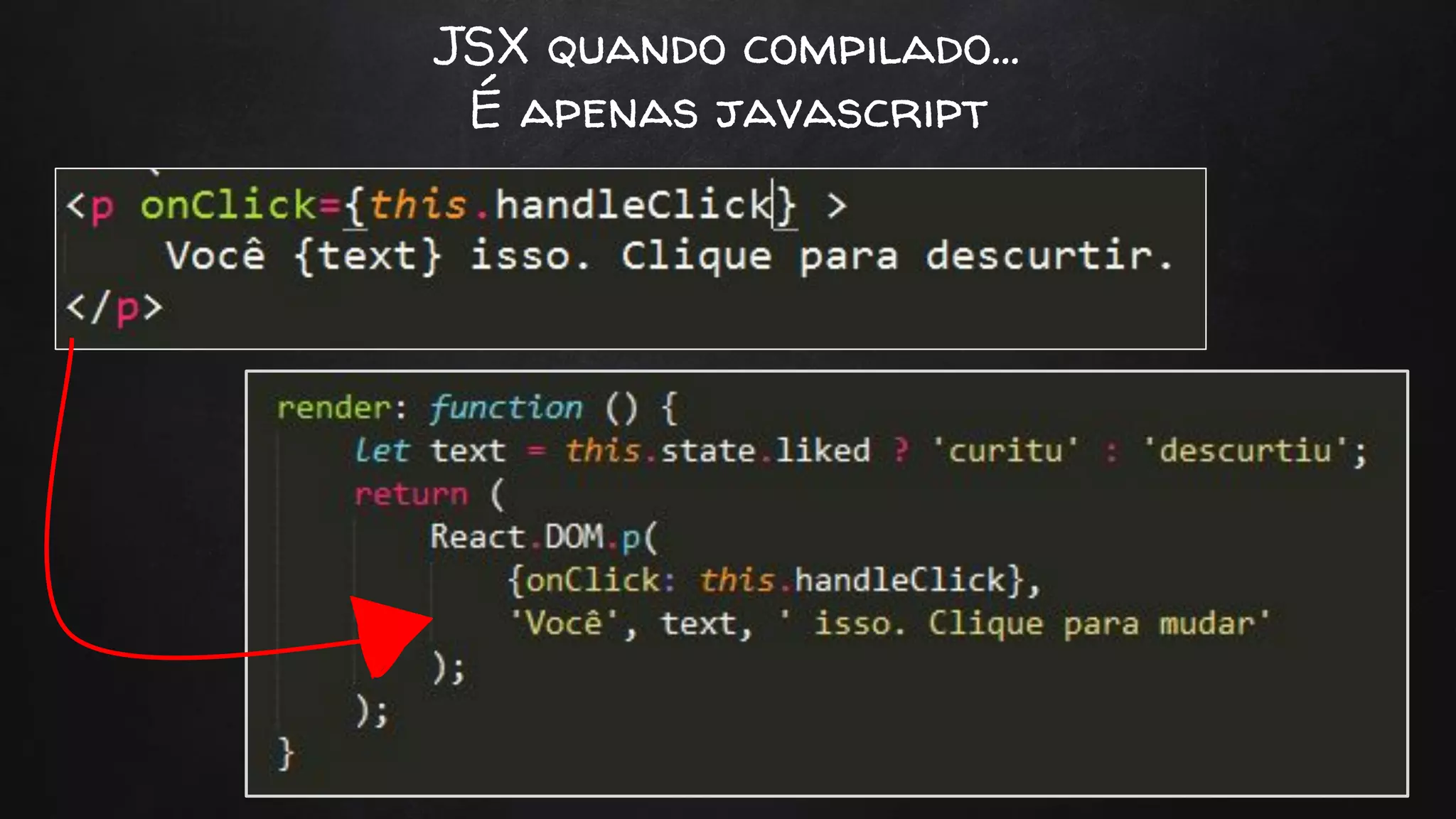 JSX quando compilado…
É apenas javascript
 