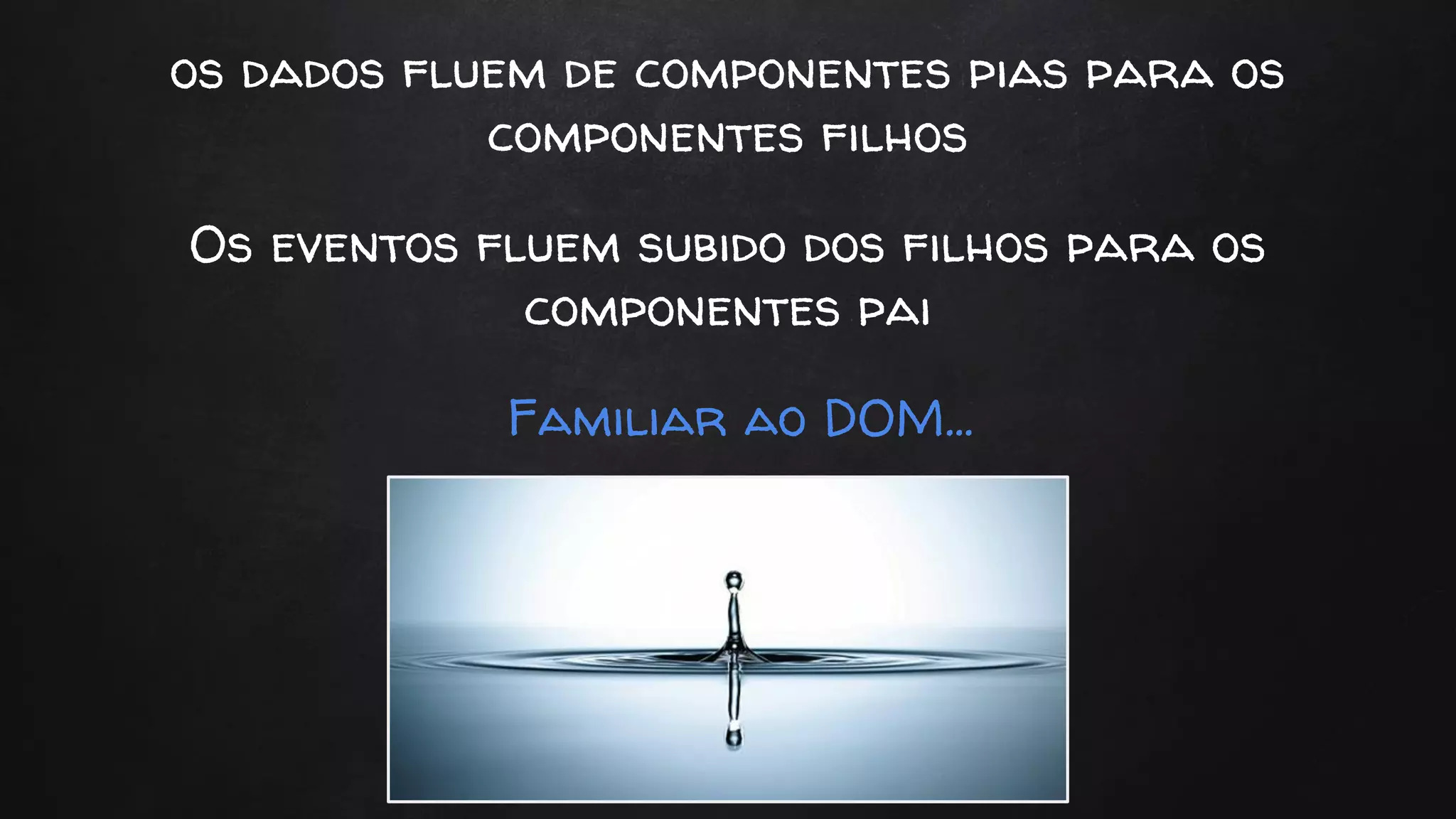 os dados fluem de componentes pias para os
componentes filhos
Os eventos fluem subido dos filhos para os
componentes pai
Familiar ao DOM…
 