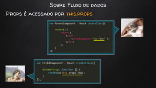 Sobre Fluxo de dados
Props é acessado por this.props
Props
Check
 